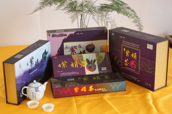 包裝的功能作用！